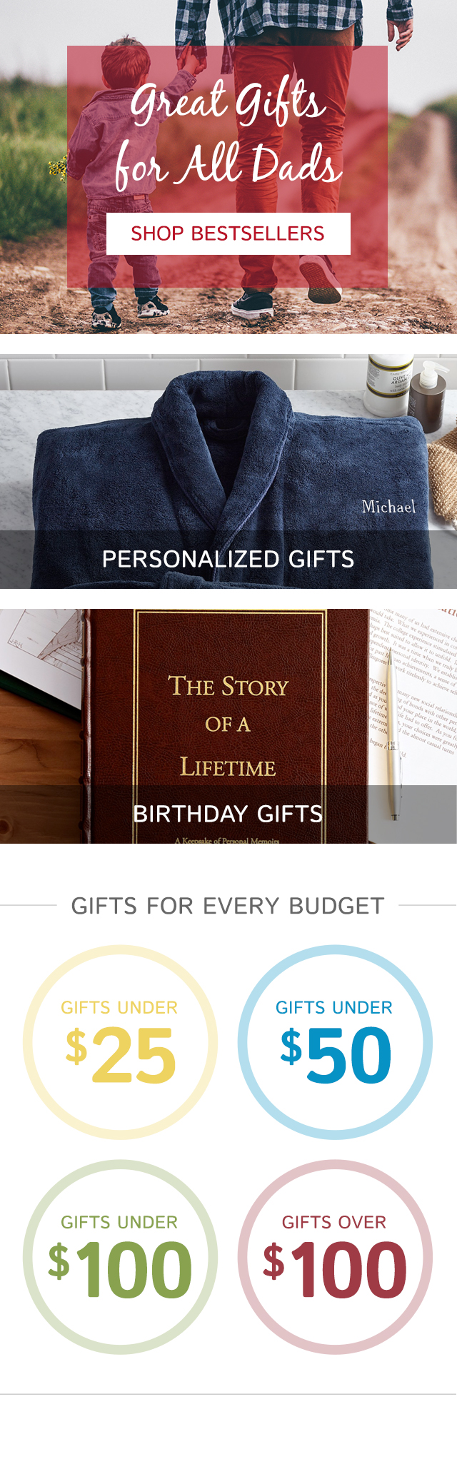 birthday gift ideas for dad