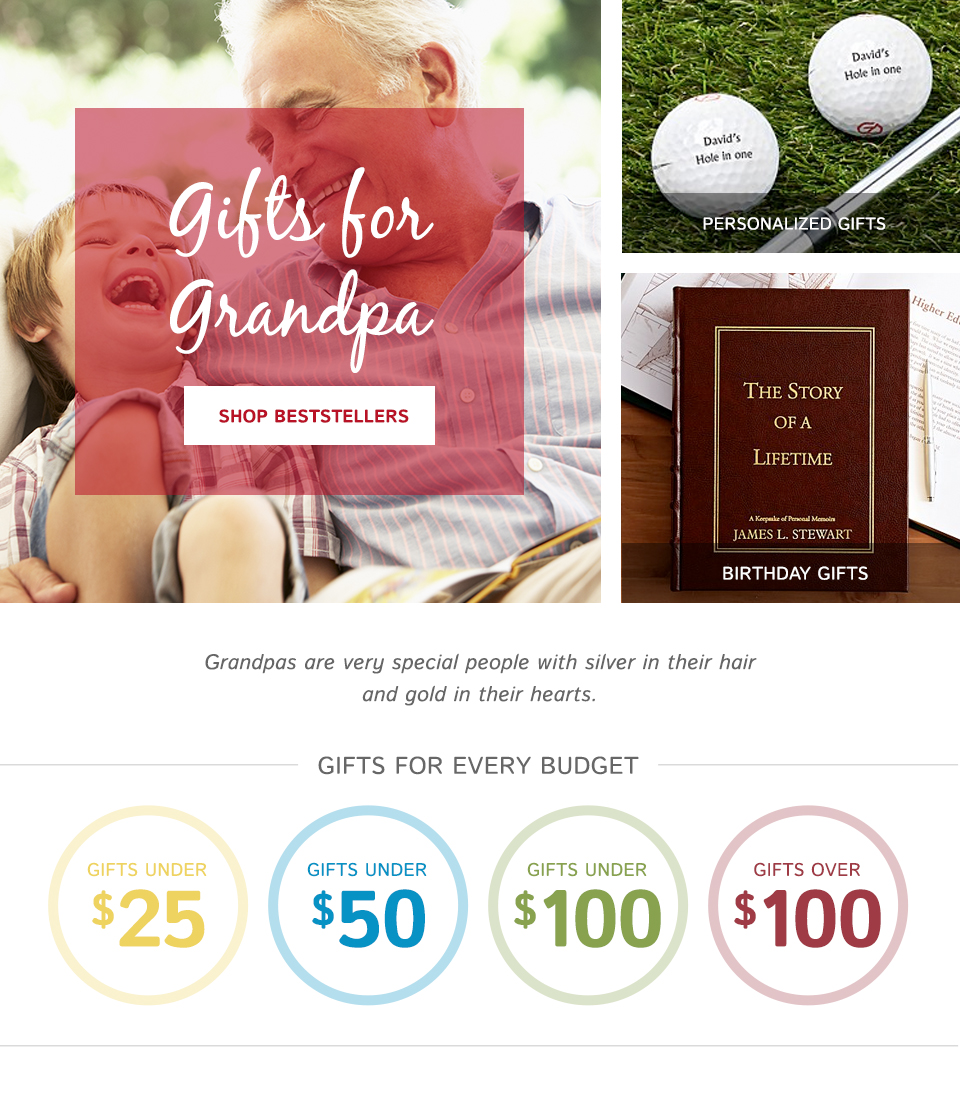 grandfather-gift-personalized-gift-for-grandpa-gift-from