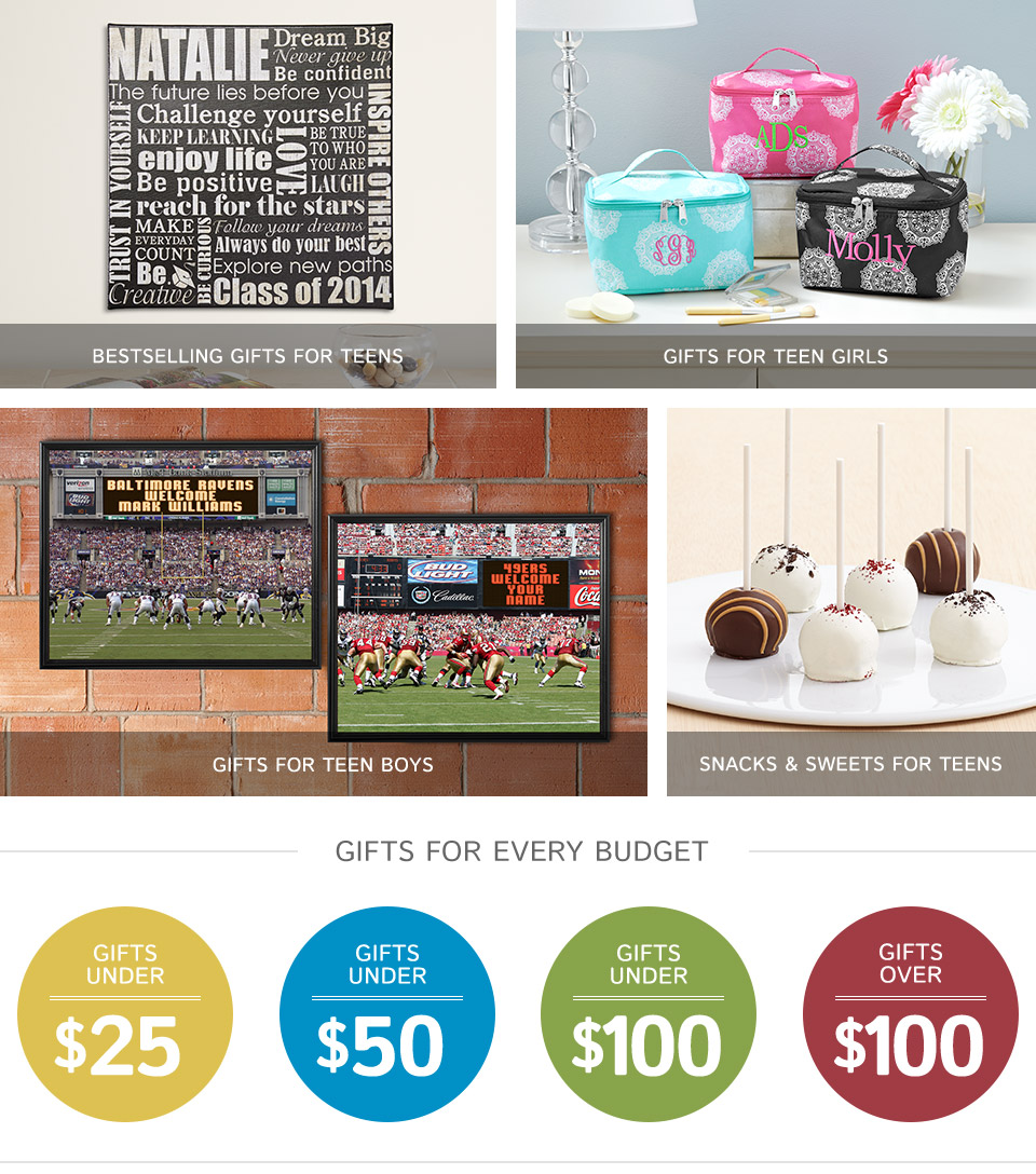 charity gifts for teenagers