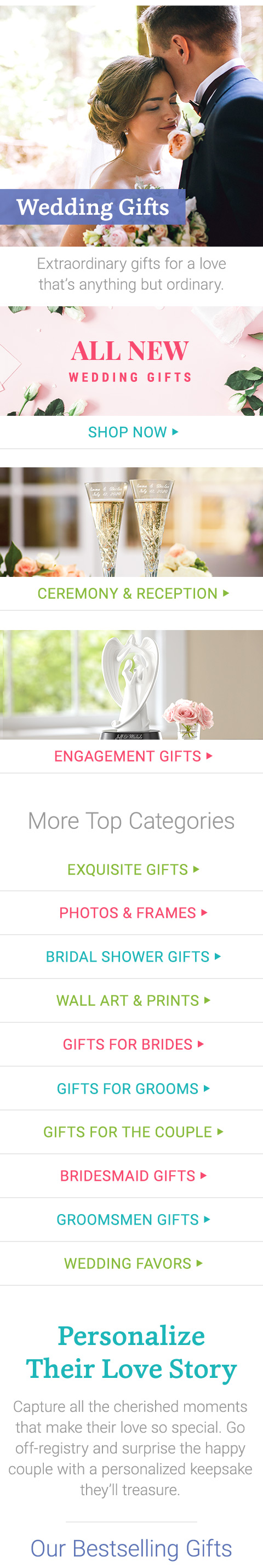 Best Wedding Gift Ideas For Couple | Marriage Gifts Online